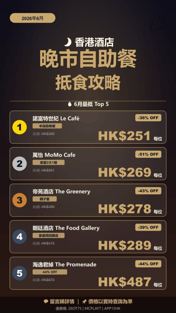 香港本地香港自助餐 No.2西環萬怡 MoMo Cafe配圖,香港人旅行攻略視覺素材