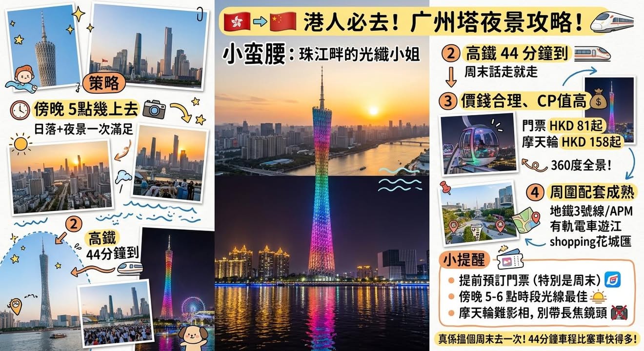 上次去广州探朋友，佢帶我上广州塔睇夜景，真係一睇就愛上🇭​🇰​​​​配圖,香港人旅行參考圖片