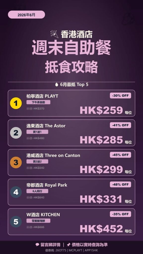 香港本地香港自助餐 No.3港威酒店 Three on Canto配圖,香港人旅行攻略視覺素材