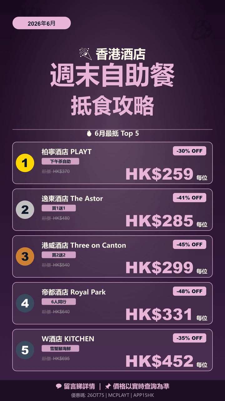 香港本地香港自助餐 No.3港威酒店 Three on Canto配圖,香港人旅行攻略視覺素材