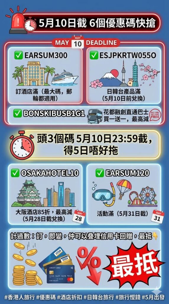 日本 5月10日截 6個優惠碼快搶配圖,香港人旅行攻略視覺素材