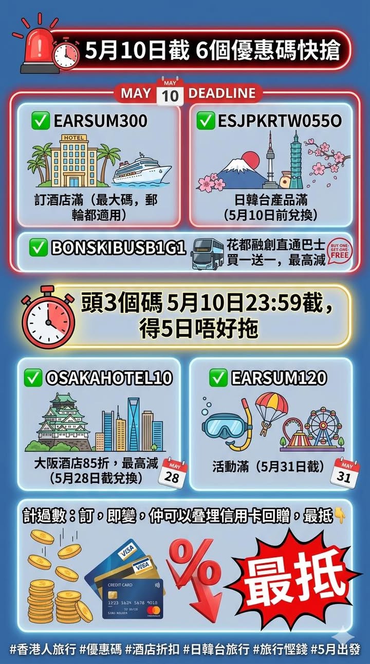 日本 5月10日截 6個優惠碼快搶配圖,香港人旅行攻略視覺素材