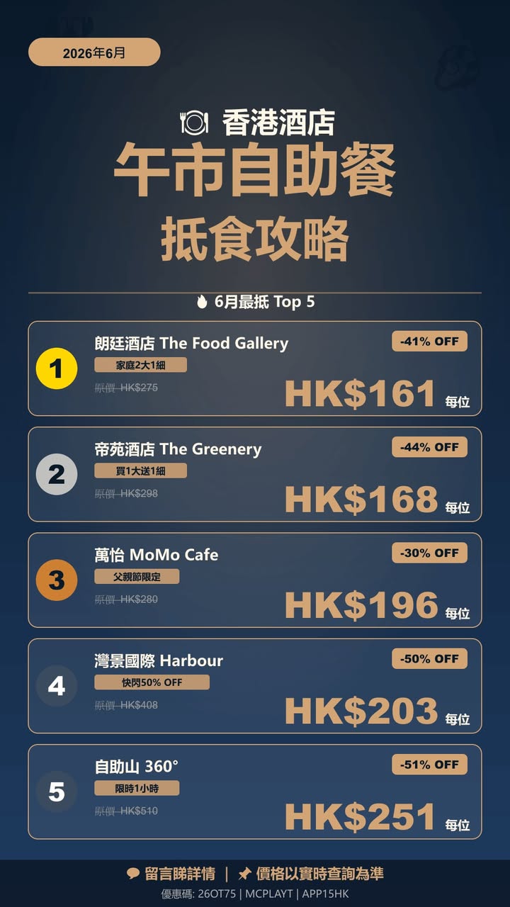 香港本地香港自助餐 No.1朗廷酒店 The Food Galle配圖,香港人旅行攻略視覺素材