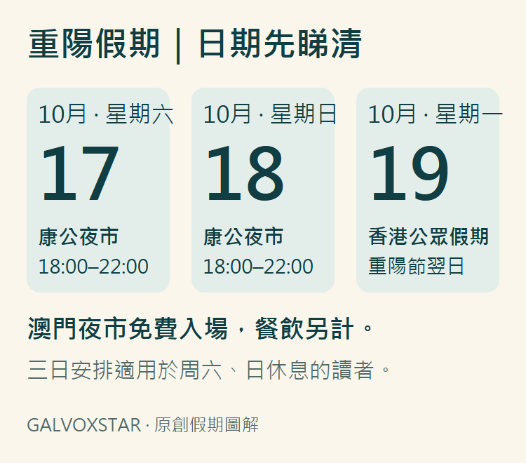 10月17至19日大灣區假期比較：廣州與深圳日間遊覽，澳門康公夜市只列17及18日