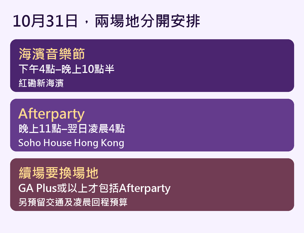 EVOKE海濱音樂節及Afterparty兩場地時段比較
