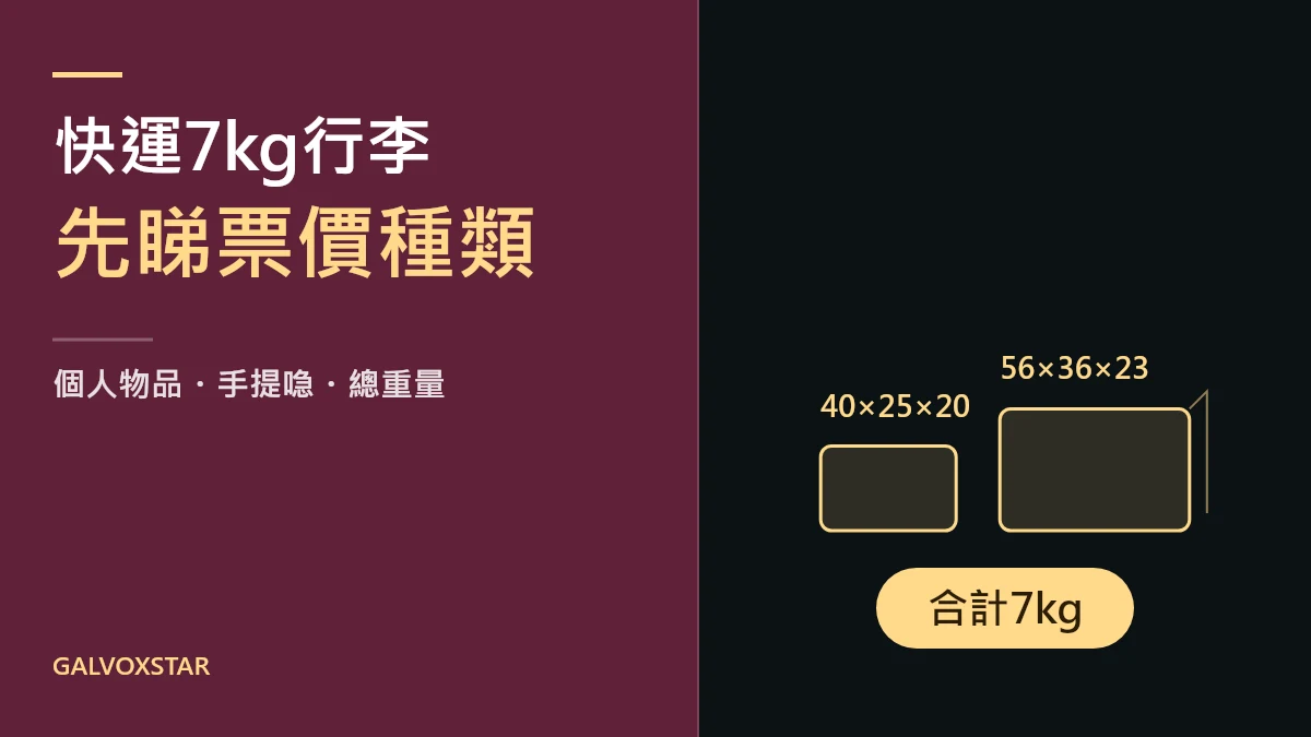 個人物品40×25×20厘米與手提行李56×36×23厘米尺寸比較