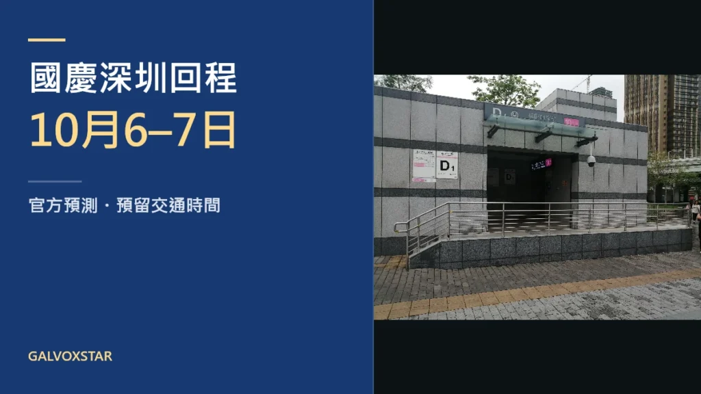 福田口岸站D1出口資料照與10月6至7日回程交通攻略標題