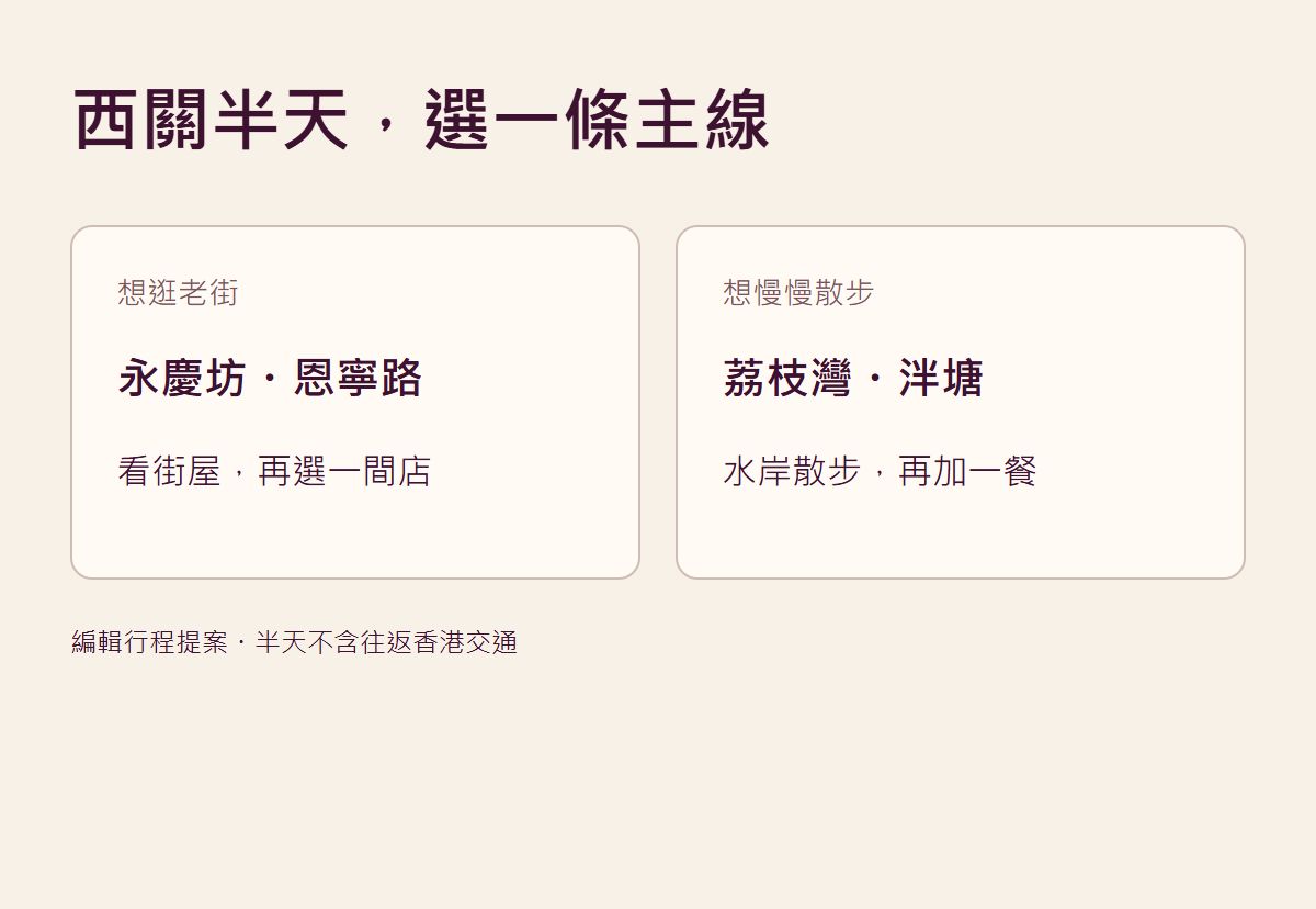 半日行程主線選擇