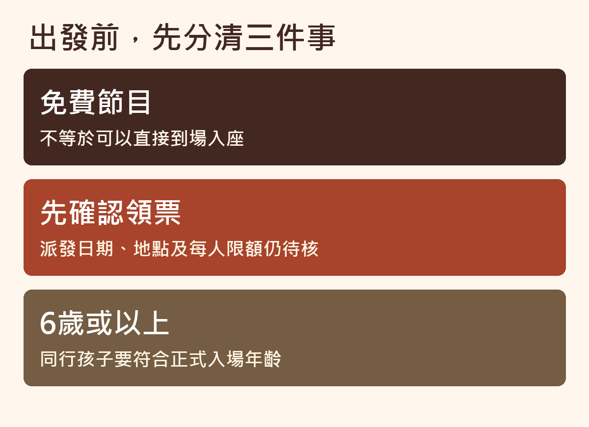 北區粵劇欣賞會免費節目、領票安排尚待確認及六歲入場限制