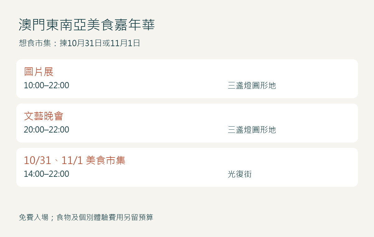 澳門東南亞美食嘉年華圖片展、晚會與兩日美食市集的時間及地點圖解