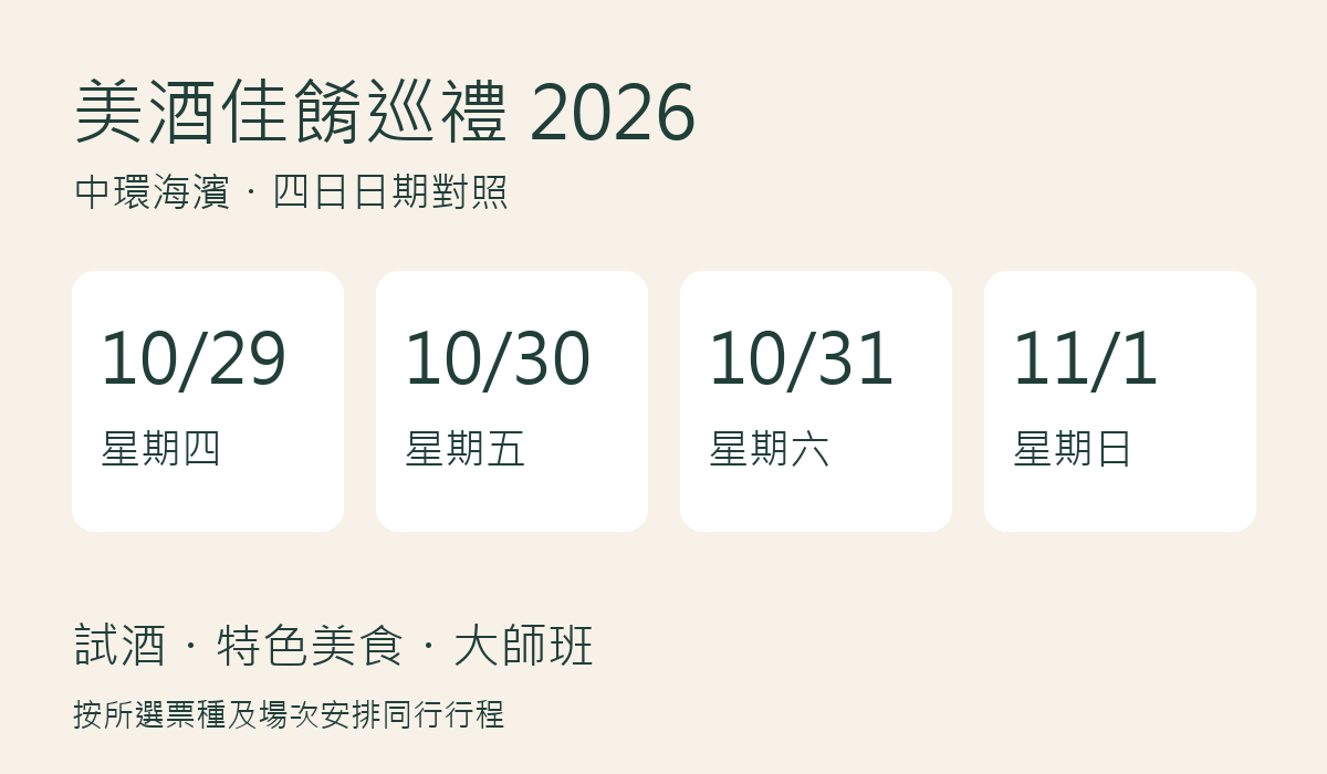 美酒佳餚巡禮2026由10月29日星期四至11月1日星期日,四日日期對照