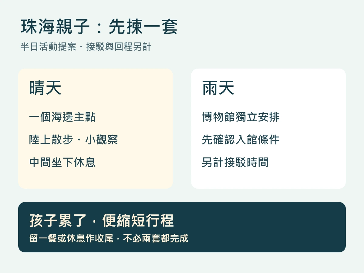 珠海親子晴天陸上短遊或雨天博物館兩套獨立安排